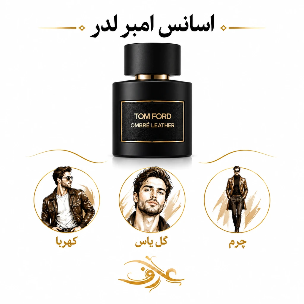 اسانس عطر امبر لدر (Ombré Leather) تام فورد | مردِ آزاد و بی‌پروا | رایحه‌ای چرمی، دودی و گرم برای شخصیتی که رام نمی‌شود