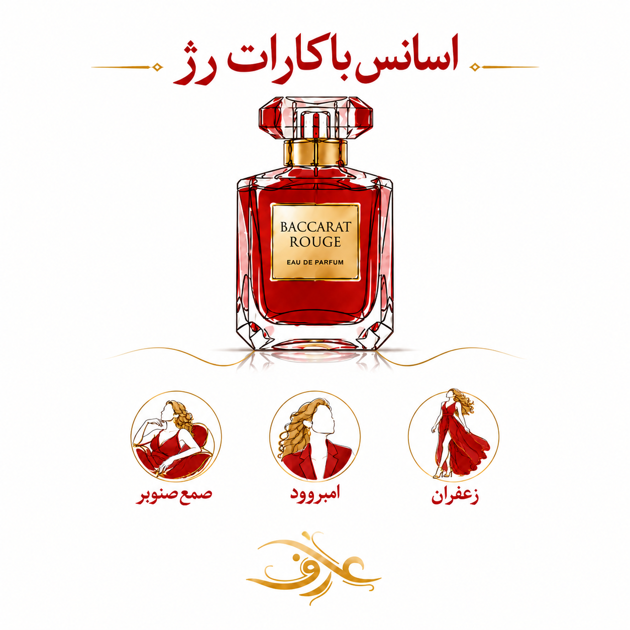اسانس عطر رد رژ باکارات (Red Rouge Baccarat) | اغواگرِ سرخ و باشکوه | رایحه‌ای شیرین، کهربایی و مُشکی با حضوری گرم و فراموش‌نشدنی