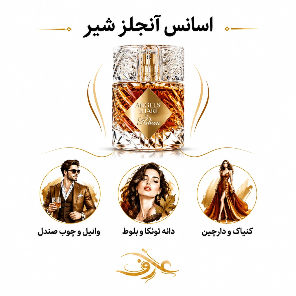 اسانس عطر انجلز شیر (Angels’ Share) بای کیلیان | مستِ یک شب اشرافی | رایحه‌ای گرم، شیرین و خوراکی با دارچین، کنیاک، وانیل و چوب