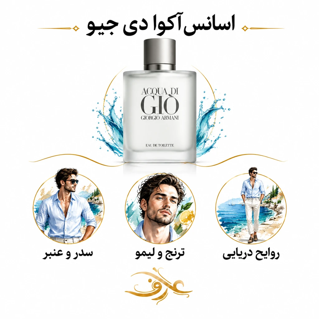اسانس عطر آکوا دی جیو (Acqua di Giò) | مردِ آزاد و خوش‌انرژی | رایحه‌ای خنک، دریایی و مرکباتی با حسی تمیز، شاداب و طبیعی