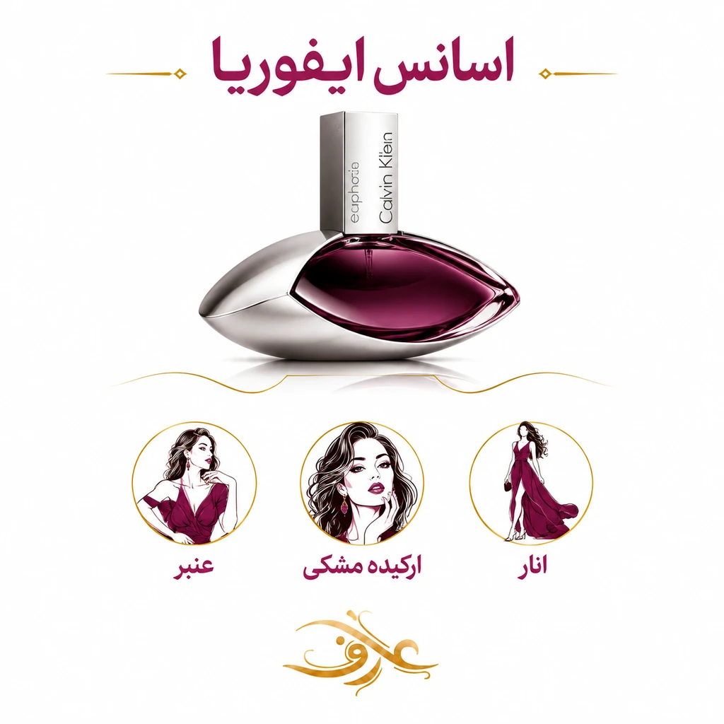 اسانس عطر ایفوریا (Euphoria) کلوین کلاین | زنِ مرموز و اغواگر | رایحه‌ای گرم، شرقی و گل‌دار با حسی شیرین، عمیق و وسوسه‌انگیز