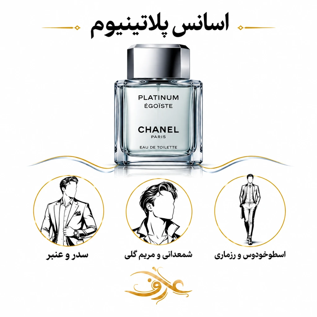 اسانس عطر پلاتینیوم (Platinum Égoïste) شنل | مردِ باوقار و قدرتمند | رایحه‌ای آروماتیک، سبز و چوبی با حسی تمیز، کلاسیک و کاریزماتیک