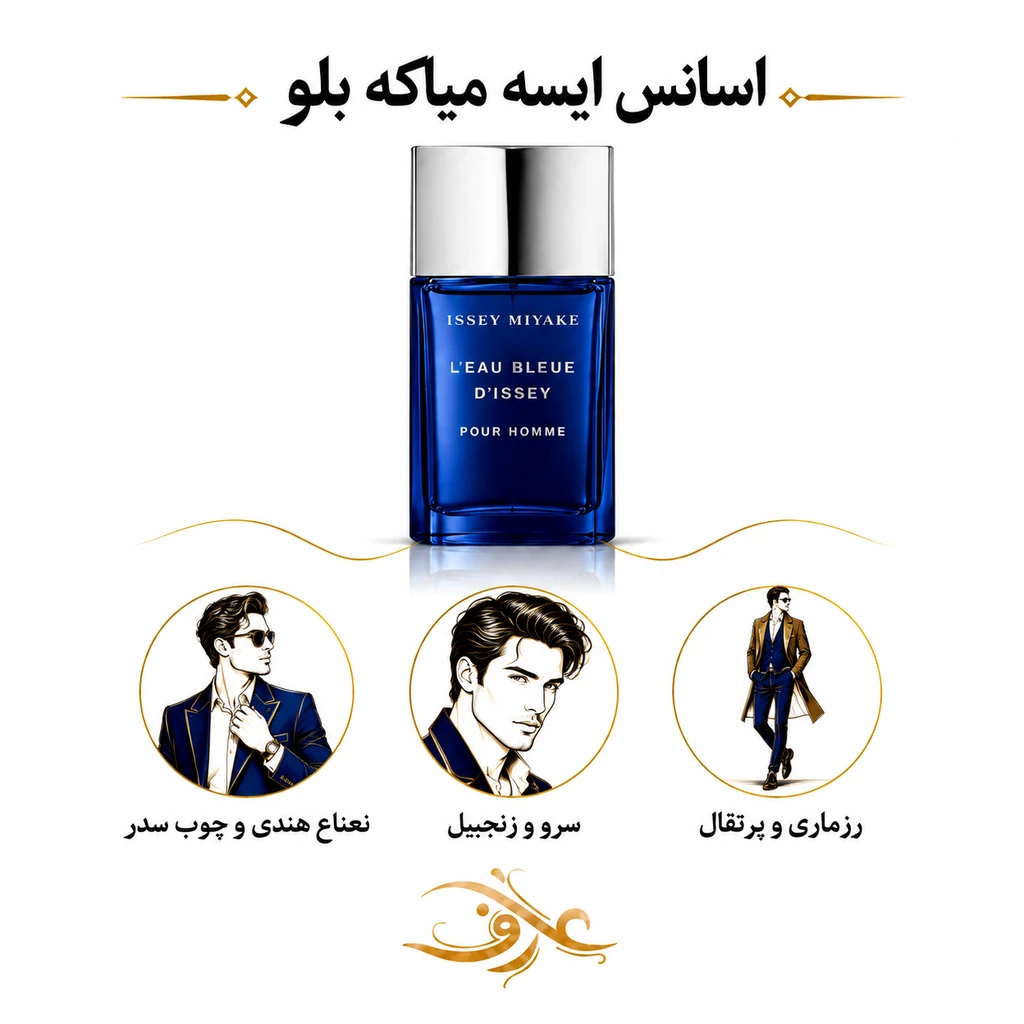 اسانس عطر ایسه میاکه بلو (L’Eau d’Issey Pour Homme Bleu Astral) | مردِ آرام و ماجراجو | رایحه‌ای خنک، مرکباتی و چوبی با حسی تمیز، دریایی و مدرن