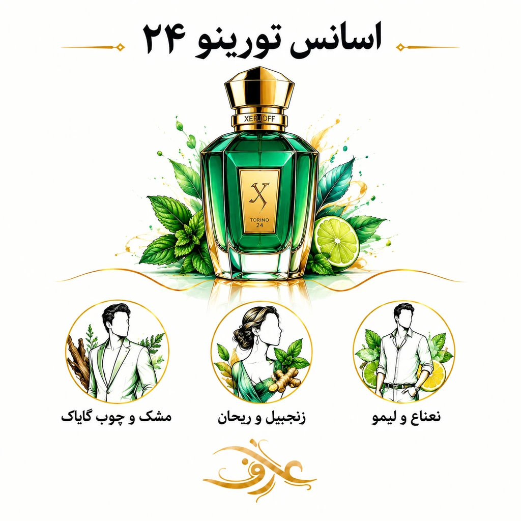 اسانس عطر ۲۴ تورینو (Torino24) زرجوف | انفجارِ سبز و مرکباتی | رایحه‌ای خنک، پرانرژی و مدرن با امضای گیاهان معطر و چوب