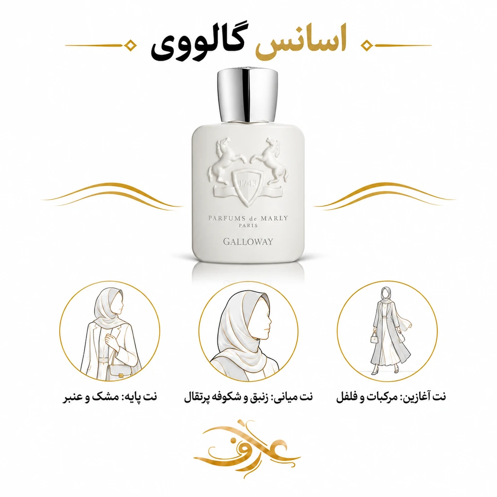 اسانس عطر گالووی (Galloway) پارفومز د مارلی | سفیدپوش و اشرافی | رایحه‌ای مرکباتی، مُشکی و پودری با حسی تمیز، خنک و لوکس