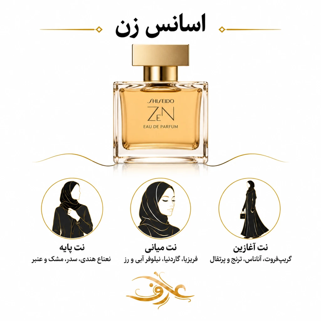 اسانس عطر زن (Zen) شیسیدو | بانوی آرام و درون‌گرا | رایحه‌ای مرکباتی، گل‌دار و چوبی با حسی تمیز، لطیف و مدرن