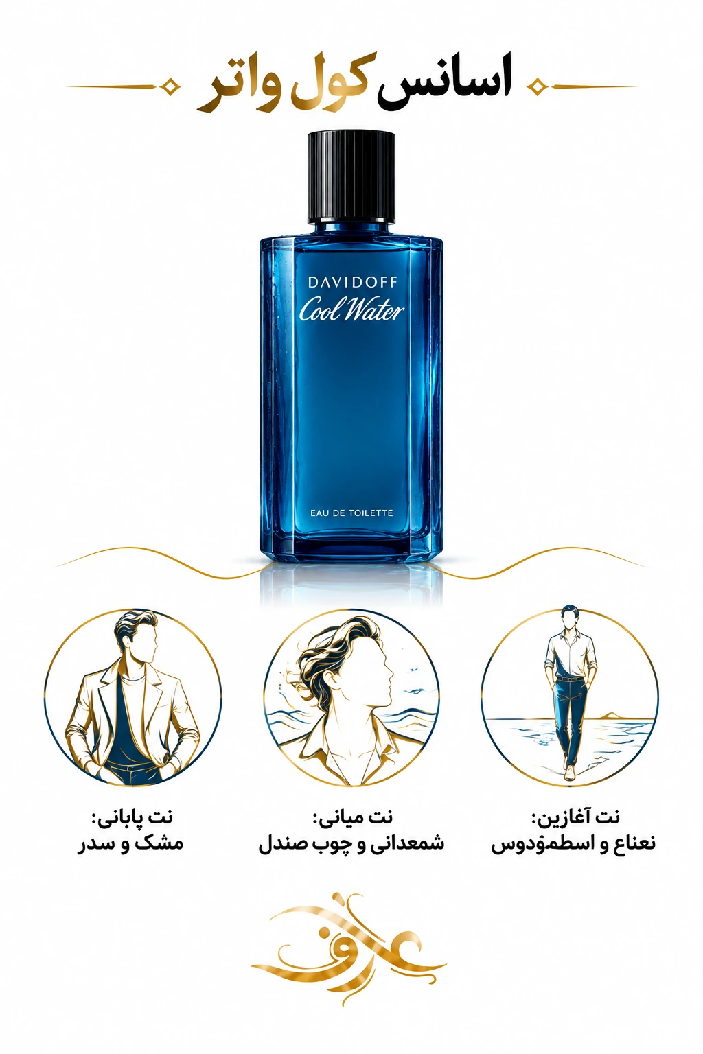 اسانس عطر کول واتر (Cool Water) دیویدوف | مردِ آزاد و خونسرد | رایحه‌ای خنک، دریایی و آروماتیک با حسی تمیز، شاداب و مردانه