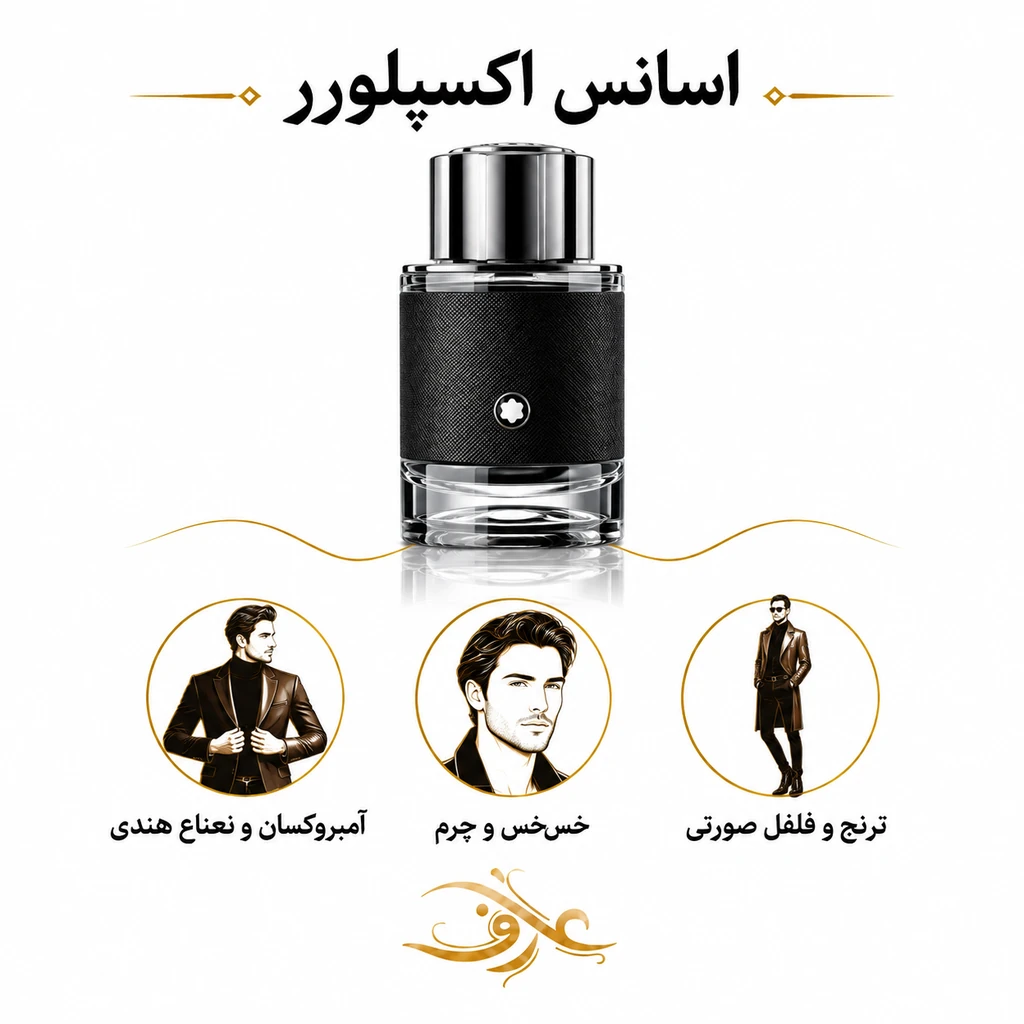 اسانس عطر اکسپلورر (Explorer) مون بلان | برای کاشفِ پیشرو و واقع‌گرا | اکستراپرفیوم 80 درصد (10 میل)