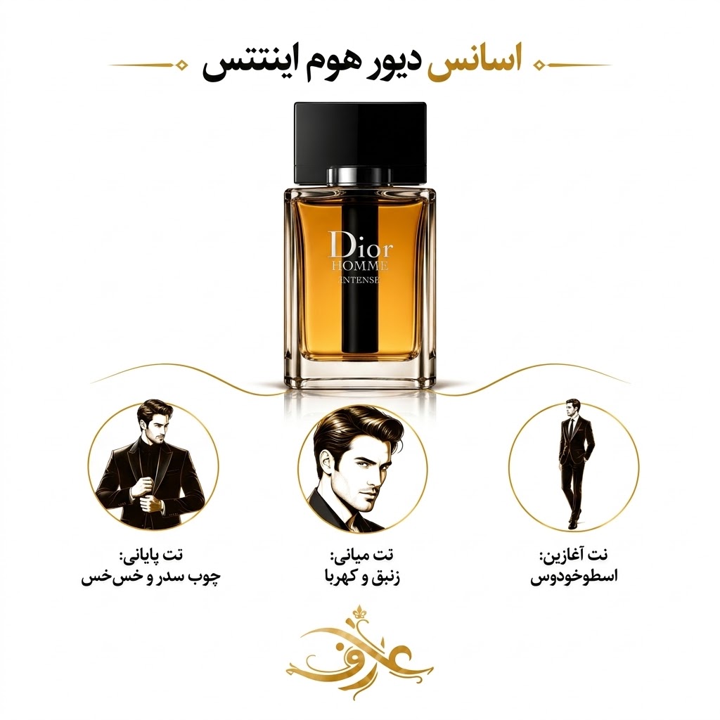 اسانس عطر دیور هوم اینتنس (Dior Homme Intense) دیور | جنتلمنِ شب‌پوش و باوقار | رایحه‌ای پودری و عمیق برای مردی که سکوتش هم شخصیت دارد