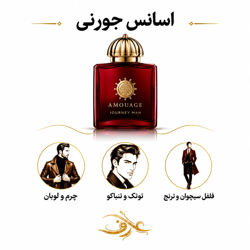 اسانس عطر جُرنی (Journey) آمواج | مسافرِ مرموز و باشکوه | رایحه‌ای شرقی و دودی با زعفران، تنباکو و چرم برای سفری فراموش‌نشدنی