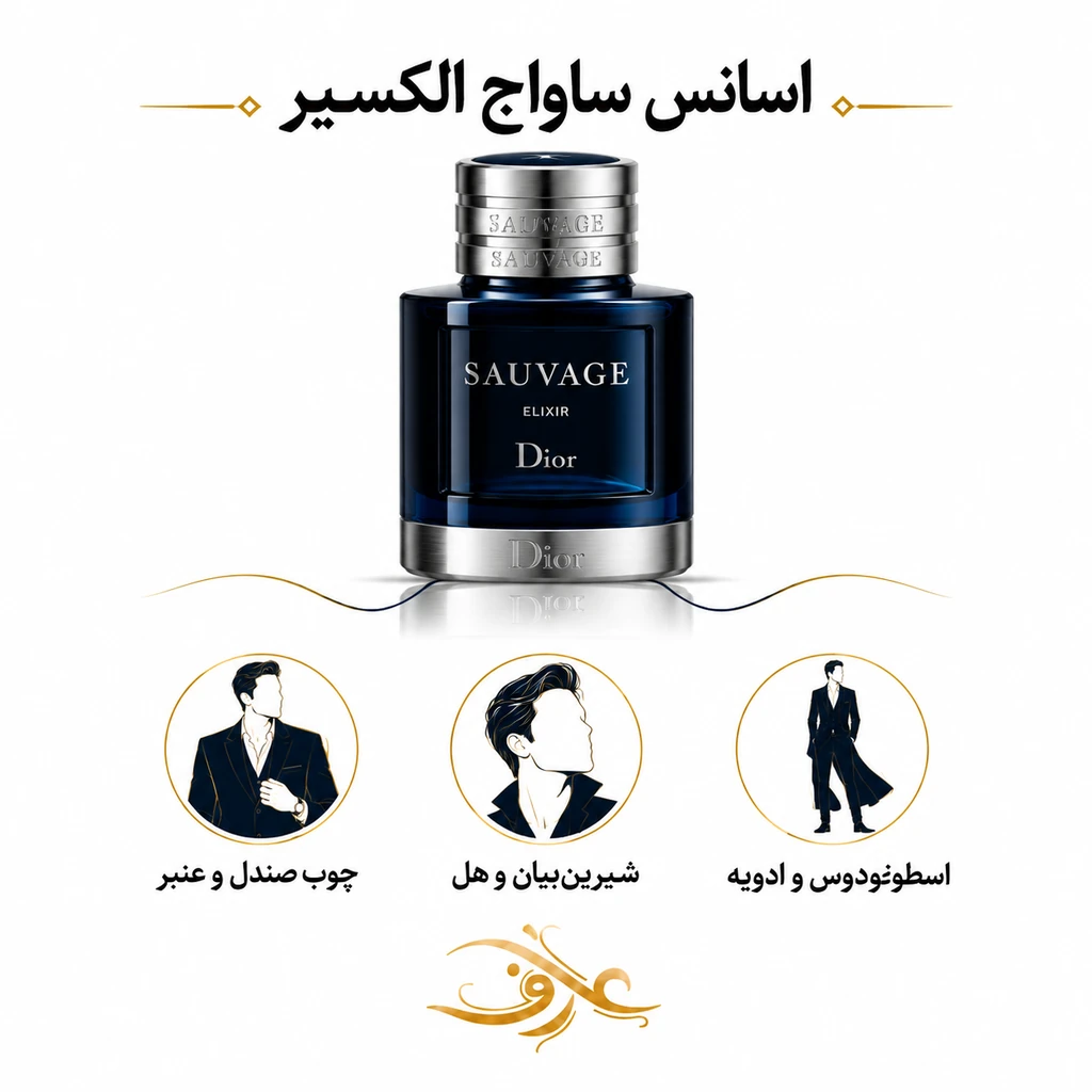 اسانس عطر ساواج الکسیر (Sauvage Elixir) دیور | شکارچیِ شب و قدرتِ خاموش | رایحه‌ای ادویه‌ای، چوبی و عمیق برای مردی با اعتمادبه‌نفس بی‌رقیب