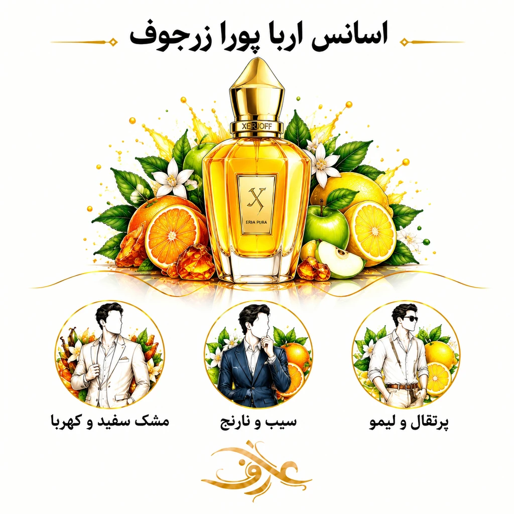 اسانس عطر ارباپورا (Erba Pura) سوسپیرو | اغواگرِ طلایی و پرانرژی | انفجار مرکبات و میوه‌های شیرین با پایه‌ای نرم و مُشکی