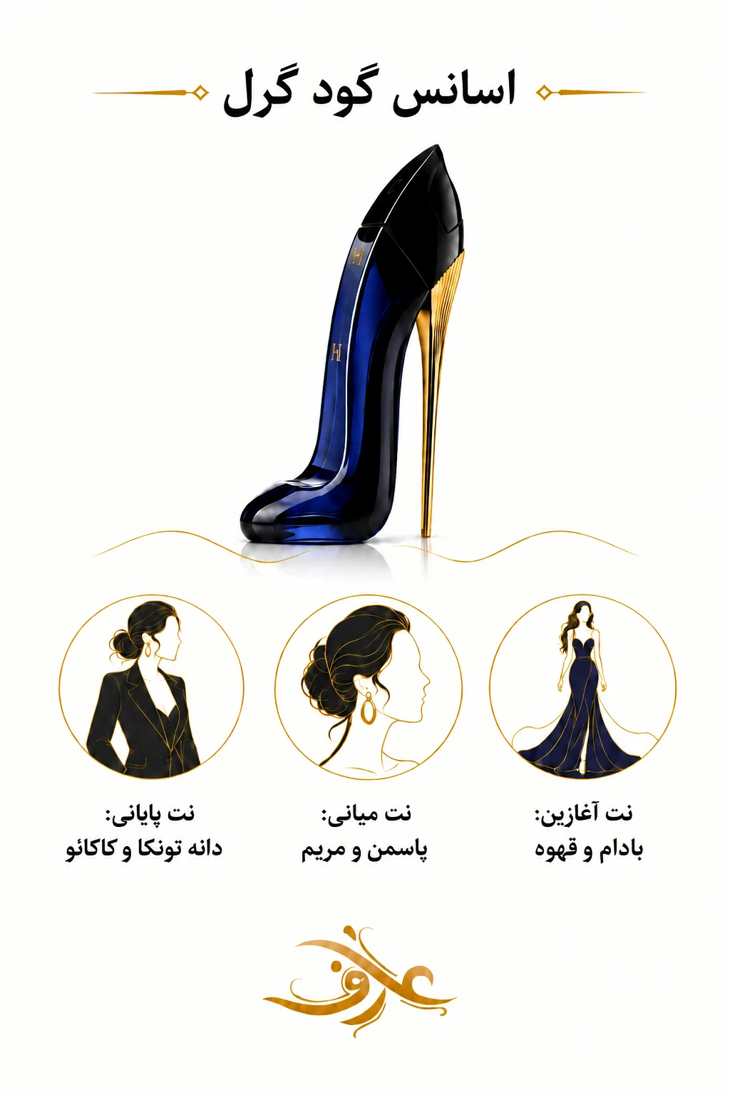اسانس عطر گود گرل (Good Girl) کارولینا هررا | بانوی جسور و دوچهره | رایحه‌ای شیرین، گل‌دار و گرم با ترکیبی اغواگر از بادام، یاس و تونکا