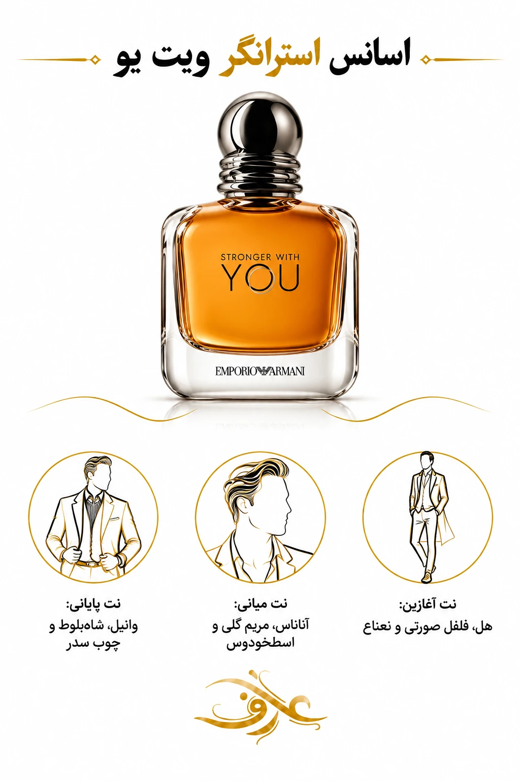 اسانس عطر استرانگر ویث یو (Stronger With You) جورجیو آرمانی | مردِ گرم و عاشق‌پیشه | رایحه‌ای شیرین، گرم و شرقی با حسی وانیلی، ادویه‌ای و اغواگر