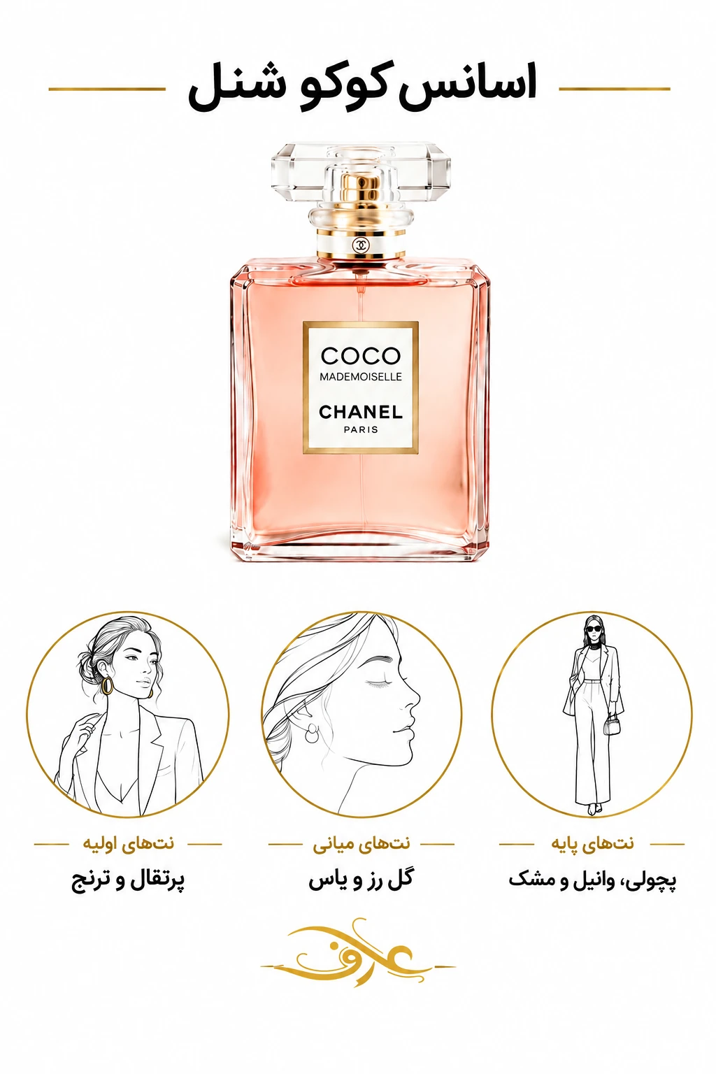 اسانس عطر کوکو شنل (Coco Chanel) | بانوی قدرتمند و مرموز | رایحه‌ای گرم، شرقی و ادویه‌ای با حسی کلاسیک، لوکس و اغواگر