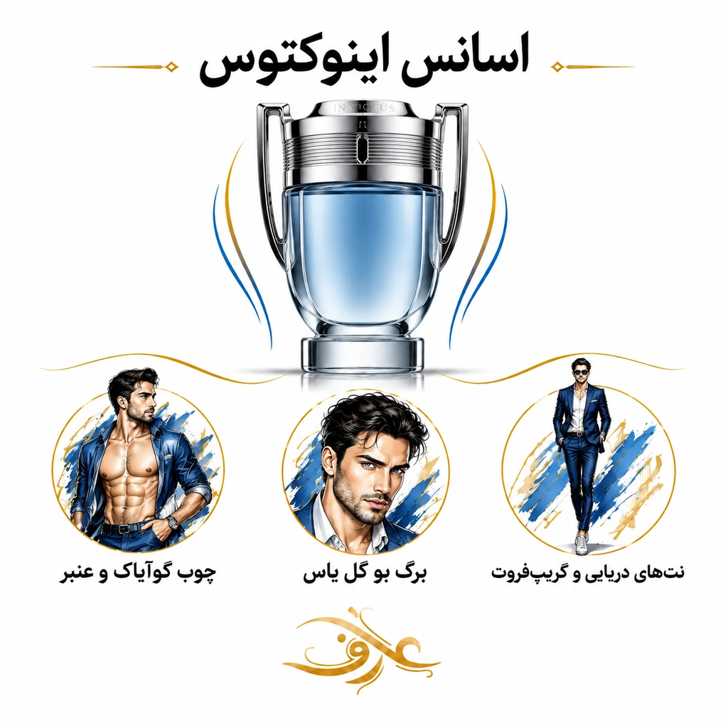 خرید عطر اینوکتوس Invictus اسانس لوزی (اکستراپرفیوم) چوبی و آبزی اکسیر پیروزی
