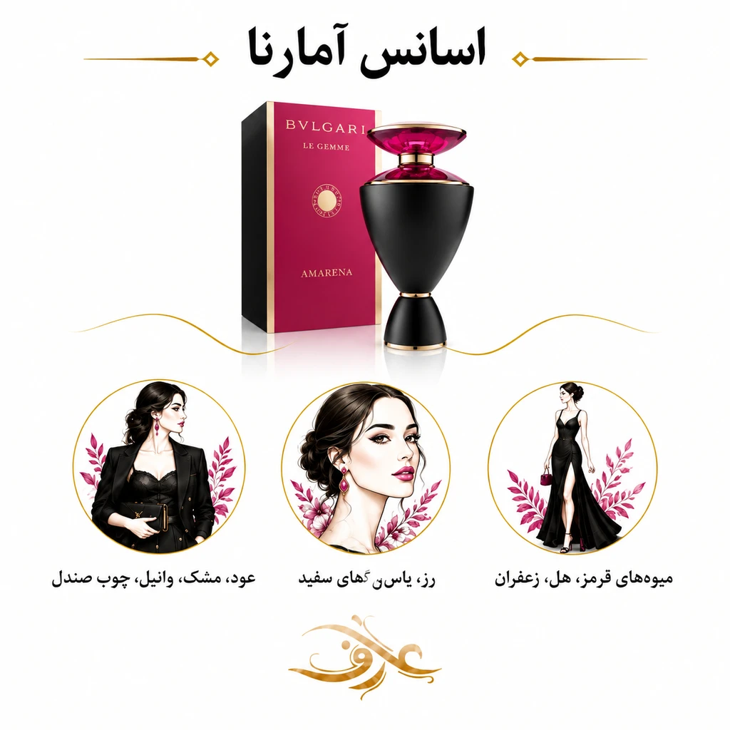 اسانس عطر آمارنا (Amarena) | بانوی شیرین| رایحه‌ای میوه‌ای، شیرین و گرم با حسی آبدار و جذاب