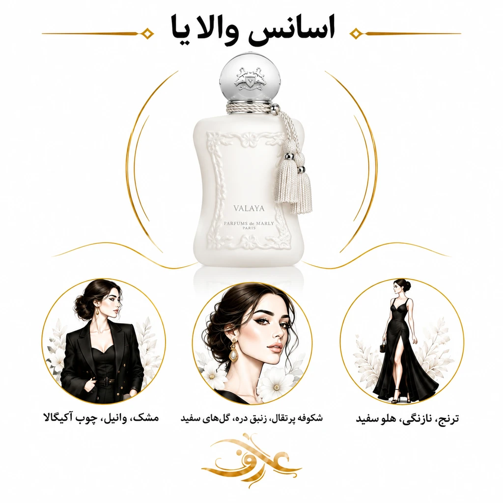 اسانس عطر والایا (Valaya) پارفومز د مارلی | بانوی سفیدپوش و باشکوه | رایحه‌ای مرکباتی، گل‌دار و مُشکی با حسی تمیز، لطیف و لوکس