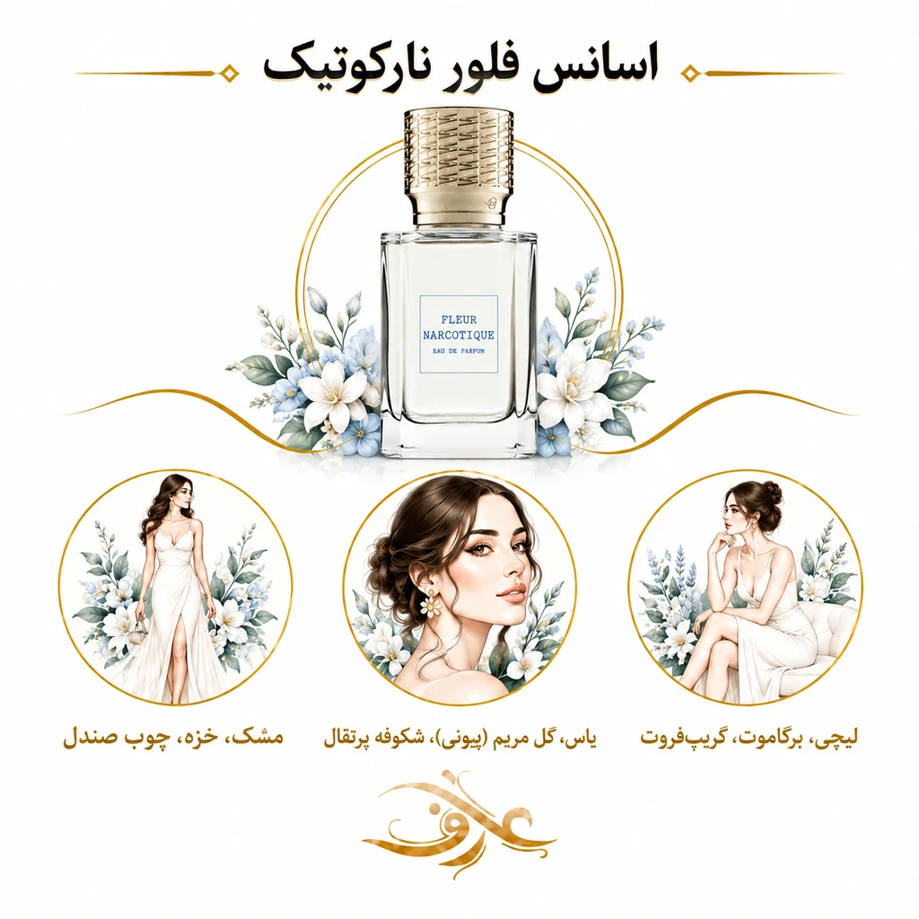 اسانس عطر نارکوتیک (Narcotic Venus) ناسیوماتو | زنِ اغواگر و باشکوه | رایحه‌ای گل‌دار، سفید و خامه‌ای با حسی مرموز، قدرتمند و لوکس